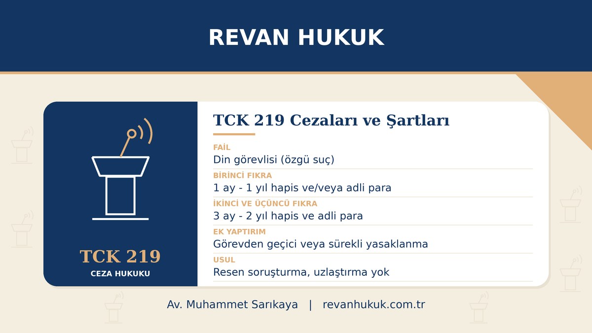 Görev sırasında din hizmetlerini kötüye kullanma suçunda fıkralara göre ceza ve usul (TCK m. 219).