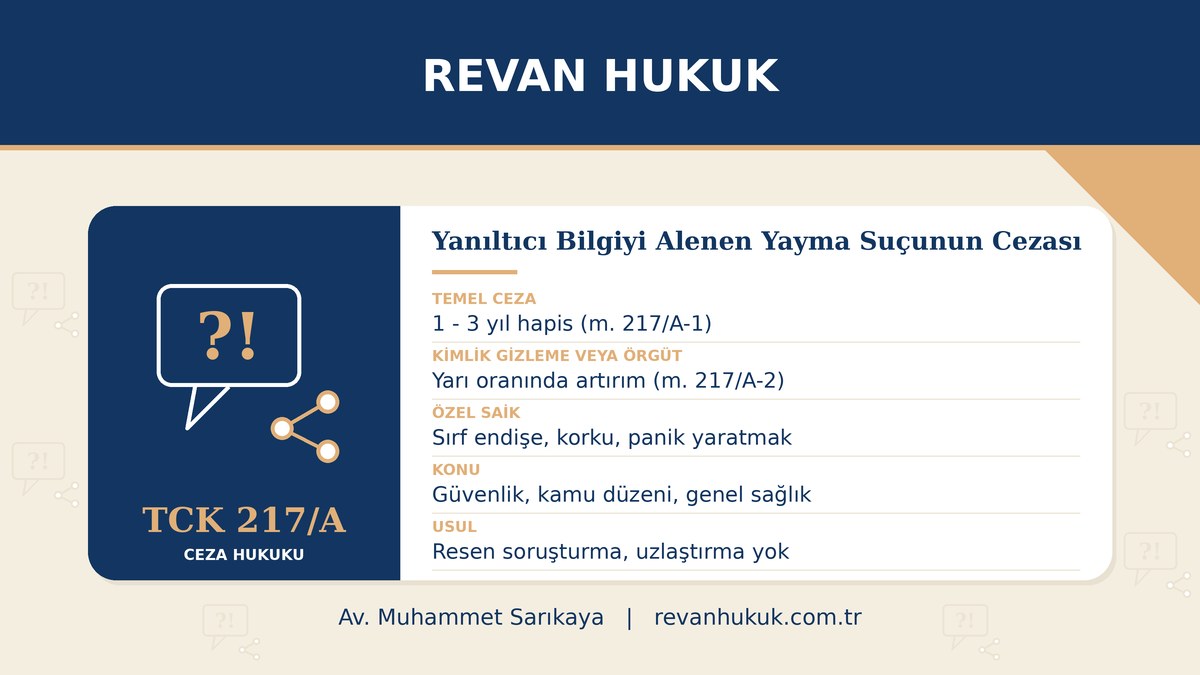 Halkı yanıltıcı bilgiyi alenen yayma suçunda ceza, özel saik ve usul kuralları (TCK m. 217/A).